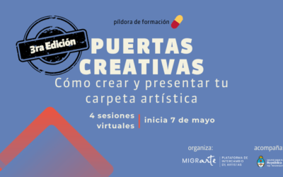 Puertas Creativas